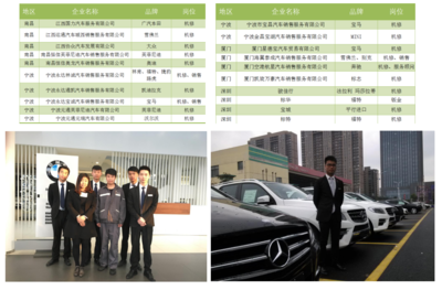 汽車技術(shù)服務(wù)與營(yíng)銷 驅(qū)動(dòng)未來出行的雙引擎